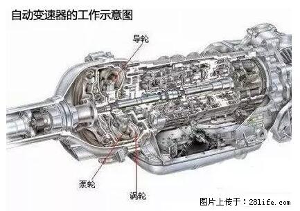 你知道怎么热车和取暖吗? - 车友部落 - 济南生活社区 - 济南28生活网 jn.28life.net