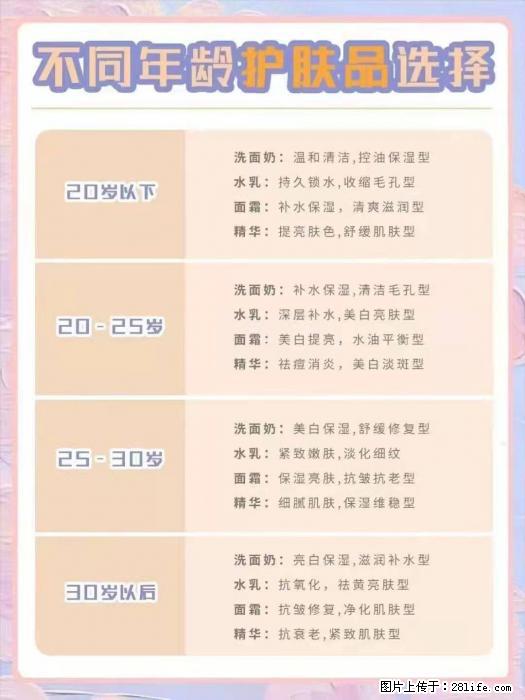【姬存希】不同年龄，不同护肤的选择，你选对了吗？请爱惜自己！ - 生活日用品 - 居家生活 - 济南分类信息 - 济南28生活网 jn.28life.net