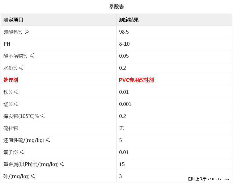 【桂林三鑫新型材料】PVC管材专用复合钙 超细改性碳酸钙 - 其他广告 - 广告专区 - 济南分类信息 - 济南28生活网 jn.28life.net