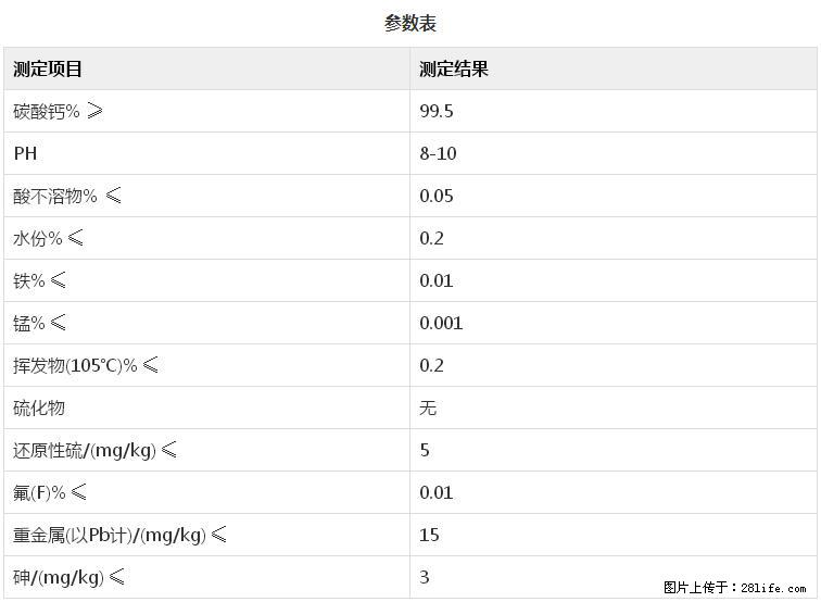 【桂林三鑫新型材料】600目重质碳酸钙 方解石粉重钙粉 - 灌水专区 - 济南生活社区 - 济南28生活网 jn.28life.net