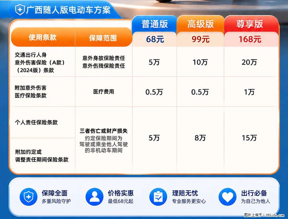 【骑行保障】安全骑行，保障随行！电动车专属保险上线啦！ - 济南生活资讯 - 济南28生活网 jn.28life.net